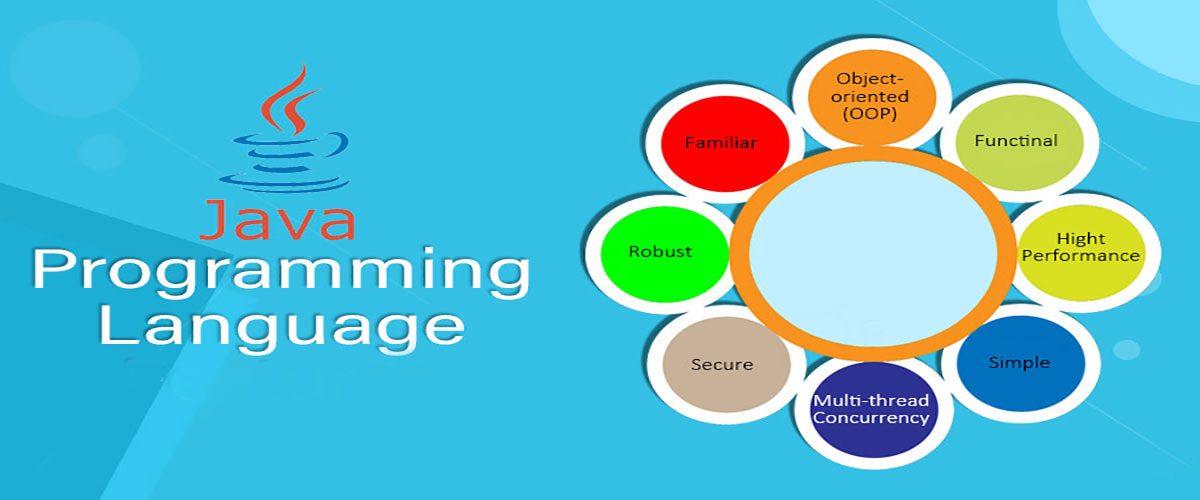 Java Language Training Institute in Jaipur | Java Classes In Jaipur ...