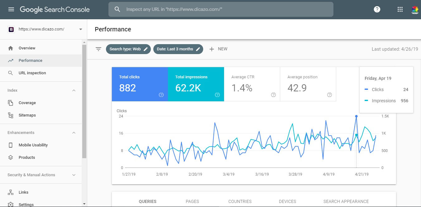 Google Search Console